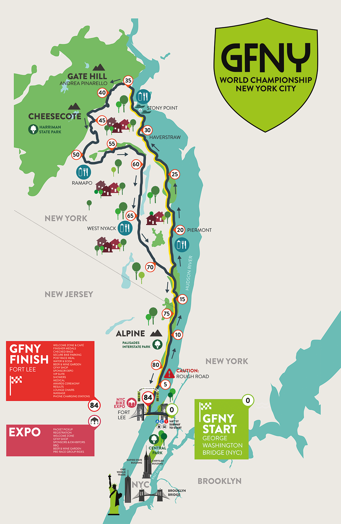 GFNY updates course for pro race in NYC